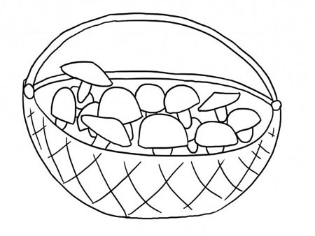 Корзина с пирожками раскраска
