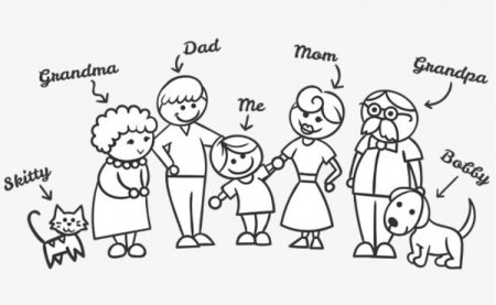 Рисунок семьи по английскому языку
