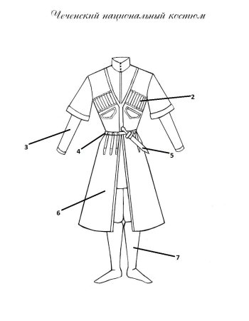 Национальный костюм адыгейцев раскраска