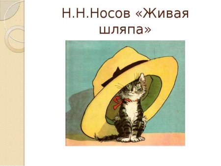 Николай Носов "Живая шляпа"
