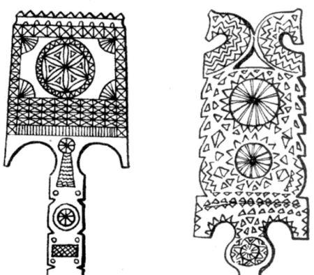 Солярные символы на прялках