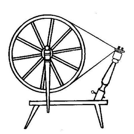 Прялка рисунок