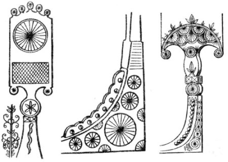 Узоры на прялке