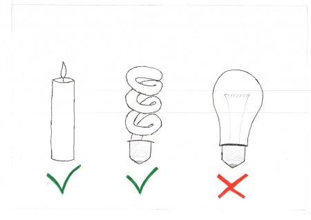 Энергосбережение раскраска