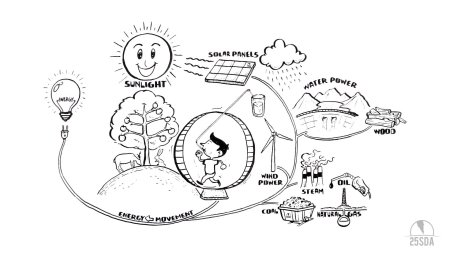 Энергосбережение раскраска