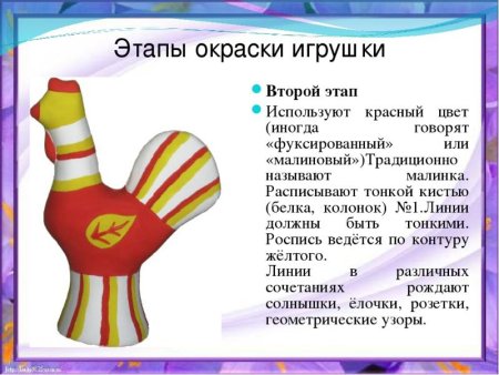 Этапы окраски филимоновской игрушки
