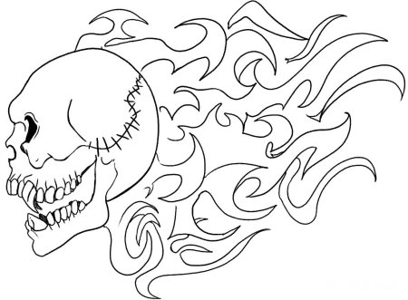 Раскраска череп