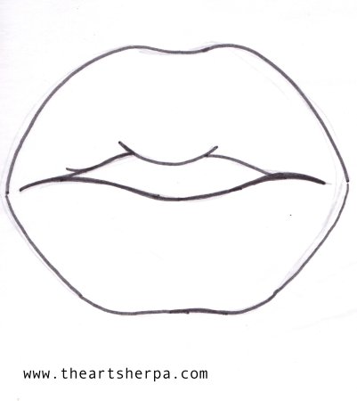 Контурные губы