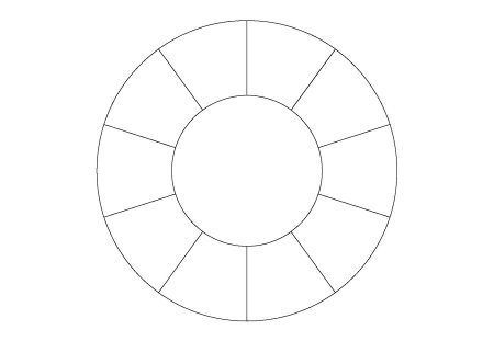 Круг разделенный на сектора