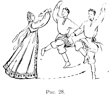 Народные танцы раскраска