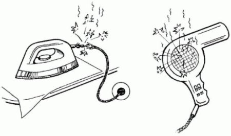 Раскраска электричество