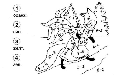 Математическая раскраска