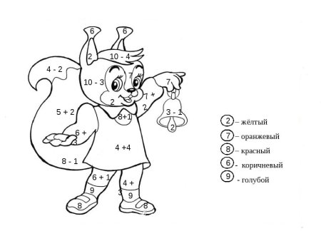 Раскраски по математике 1 класс