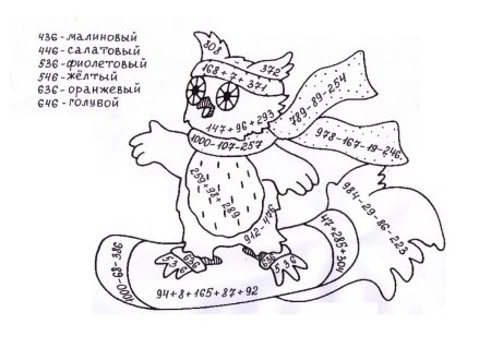 Раскраски с примерами 2 класс