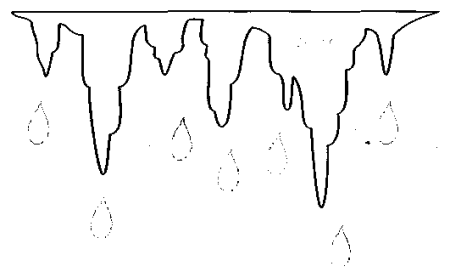 Стихи о весне