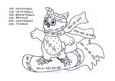 Раскраски таблица умножения и деления на 2.3.4.5