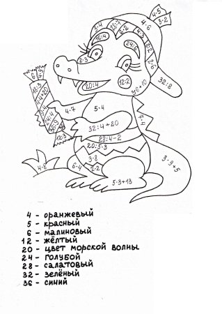 Раскраска умножение
