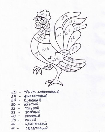 Раскраска таблица умножения