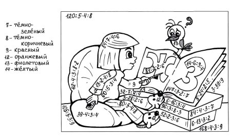 Раскраска умножение и деление
