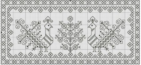 Русская вышивка роспись схемы