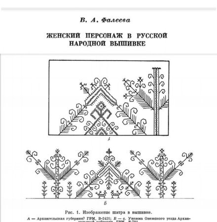Образы и мотивы в орнаментах русской народной вышивки раскраска
