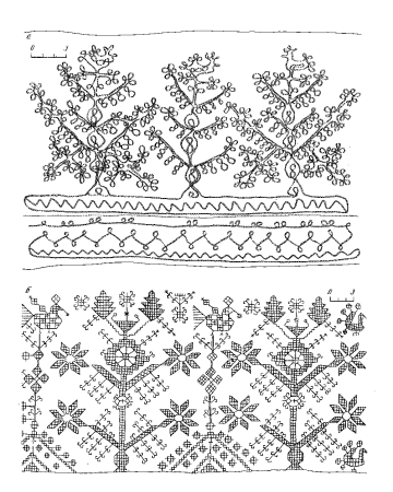 Узор на рушнике карандашом
