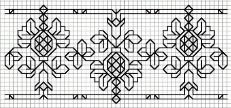 Русская вышивка раскраска