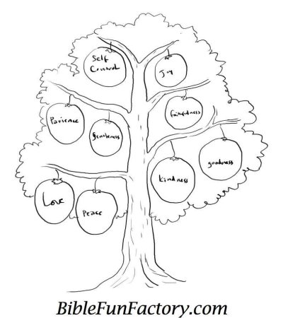 Генеалогическое древо шаблон