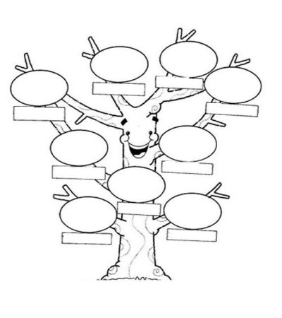 Генеалогическое дерево раскраска для детей