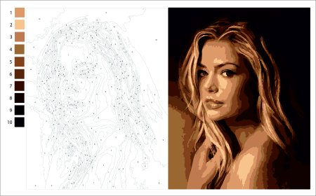 Портрет по номерам