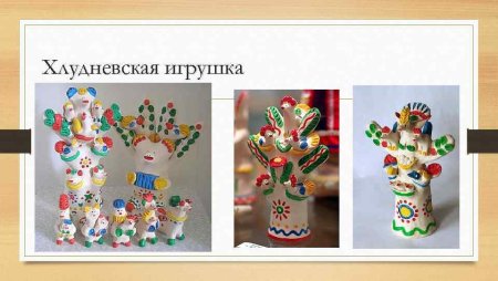 Хлудневская игрушка Калужской области рисунок