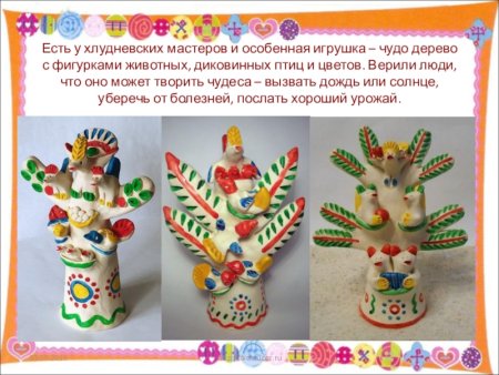 Хлудневская игрушка раскрасить