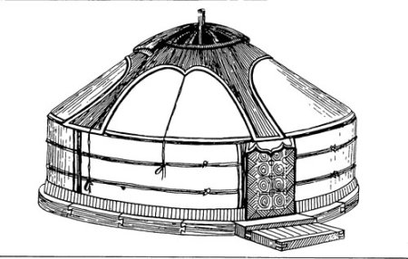 Башкирская юрта раскраска