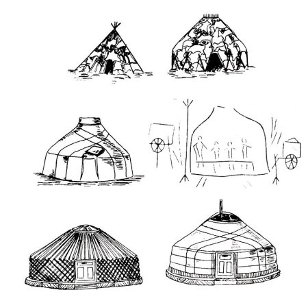 Рисование юрту для детей