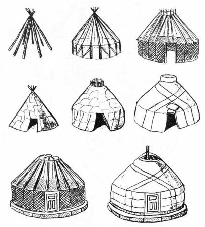 Юрты векторный