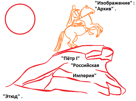 Медный всадник рисунок