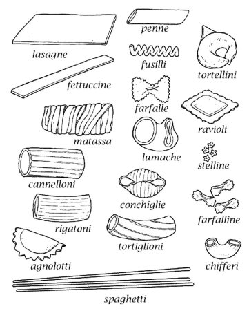 Макароны раскраска для детей