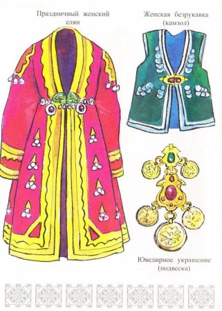 Татарский костюм раскраска