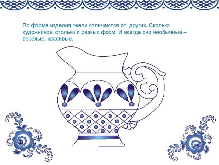 Чайник Гжель раскраска
