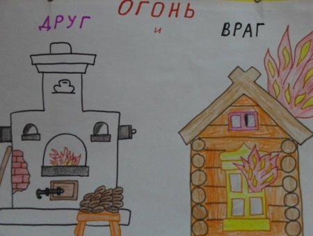 Рисунки на тему огонь друг огонь враг для детей