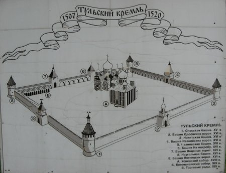 Рисование тульского Кремля