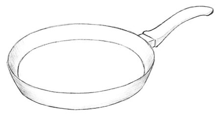 Сковородка раскраска