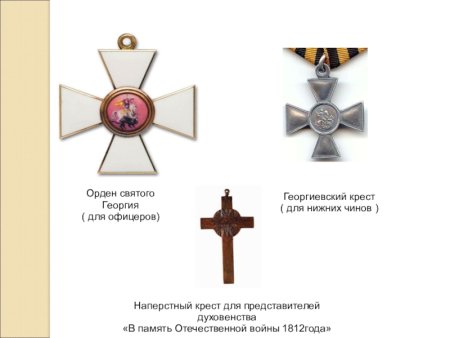 Георгиевский крест и орден Святого Георгия