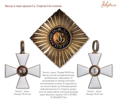 Орден Святого Георгия раскраска
