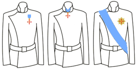 Ордена России рисунки