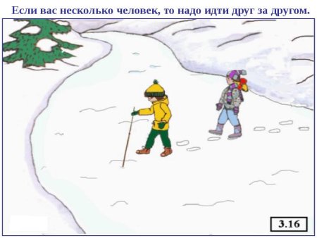 Безопасность зимой раскраски для детей