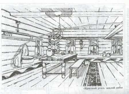 Эскиз внутреннего убранства русской избы