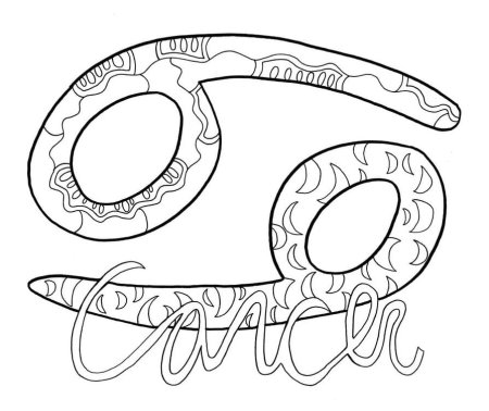 Веселая астрология раскраска