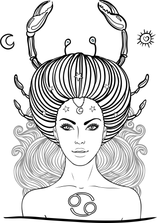 Раскраски знаков зодиака Козерог