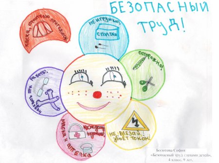 Рисунки на тему охрана труда глазами детей в детском саду